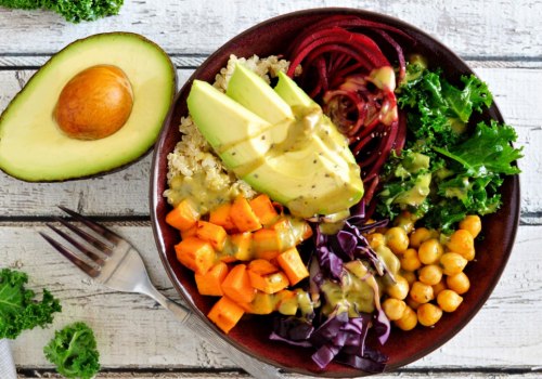 Eating a Balanced Diet - Healthy Lifestyle Tips